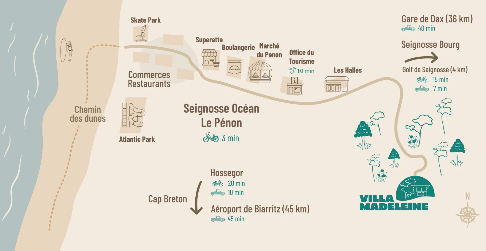 Plan d'accès Location Villa Madeleine à Seignosse - Proche Cap Breton et Hossegor